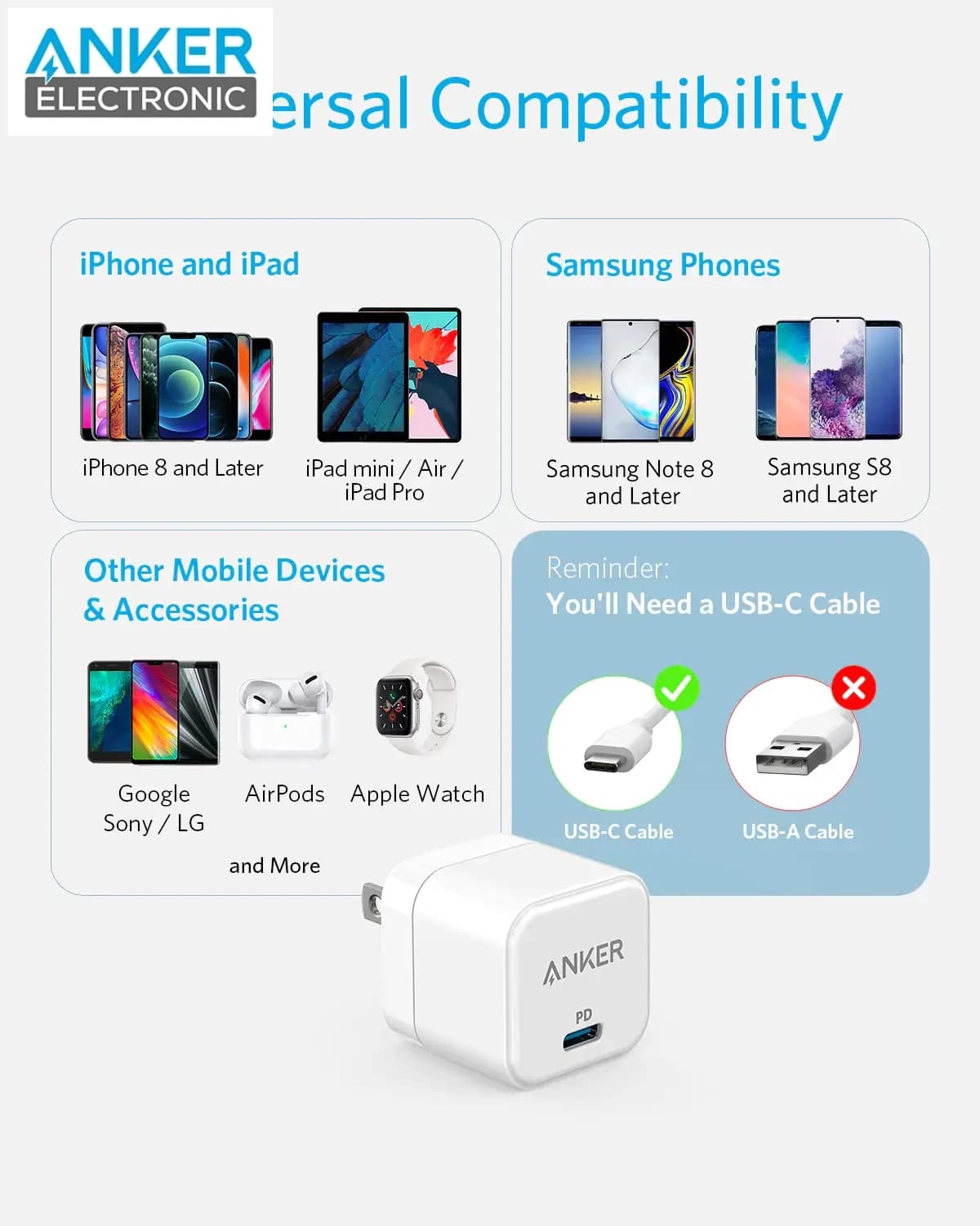 شارژر دیواری 20 وات انکر Anker PowerPort III 20W Cube A2149L21 دوپین ایران — تصویر ۴