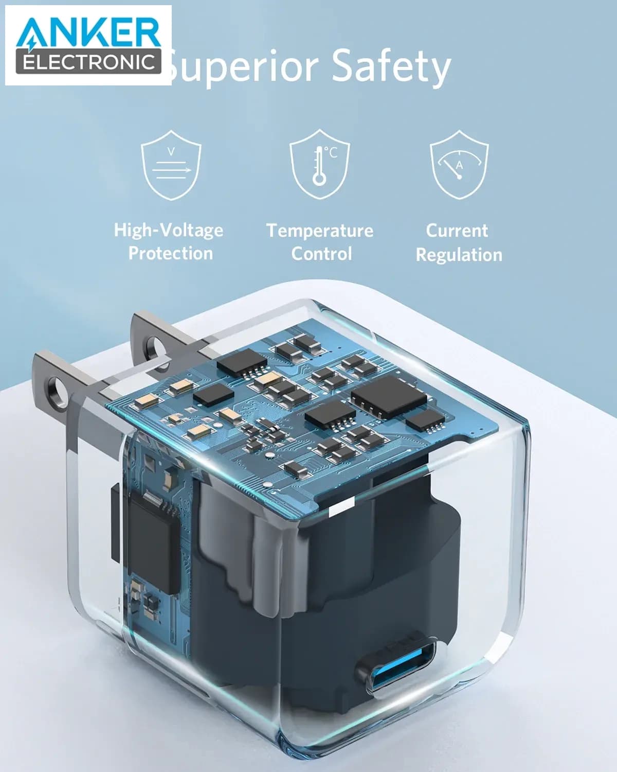 شارژر دیواری 20 وات انکر Anker PowerPort III 20W Cube A2149L21 دوپین ایران — تصویر ۶