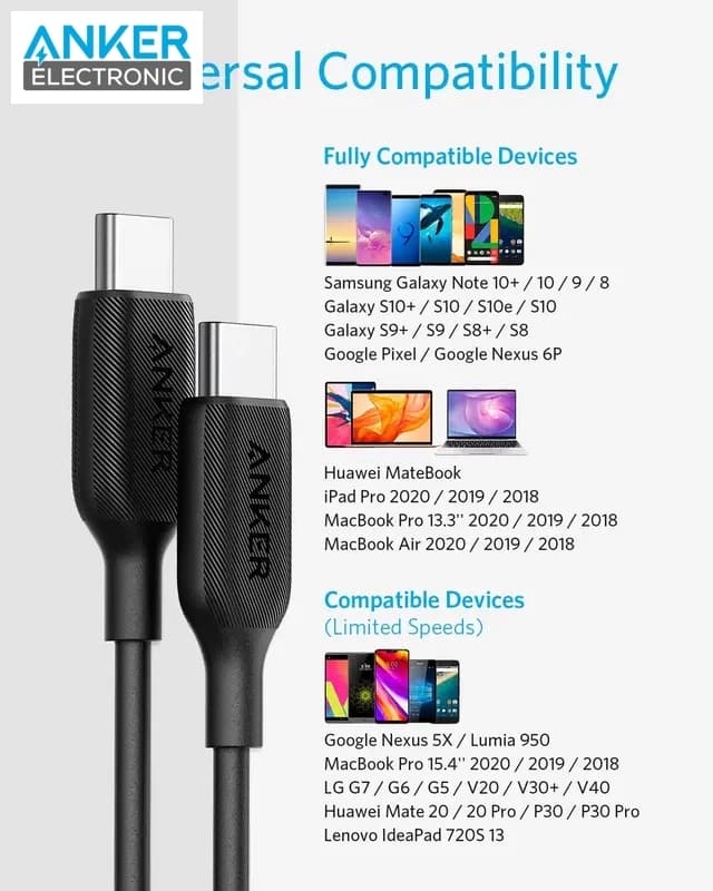 کابل شارژ 1.8 متر انکر Anker Powerline III Type-C To Type-C A8856 — تصویر ۱۱