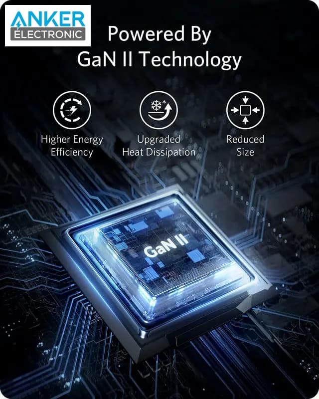 شارژر دیواری 65 وات انکر Anker Nano II 65W A2663 پلاگ سه پین — تصویر ۷