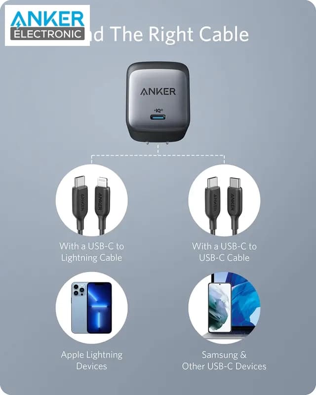 شارژر دیواری 65 وات انکر Anker Nano II 65W A2663 پلاگ سه پین — تصویر ۸