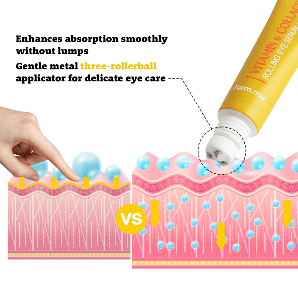 سرم دور چشم رولی ویتامین و کلاژن فارم‌ استی روشن کننده، آبرسان و کاهش خطوط ریز FarmStay Vitamin & Collagen Rolling Eye Serum — تصویر ۵