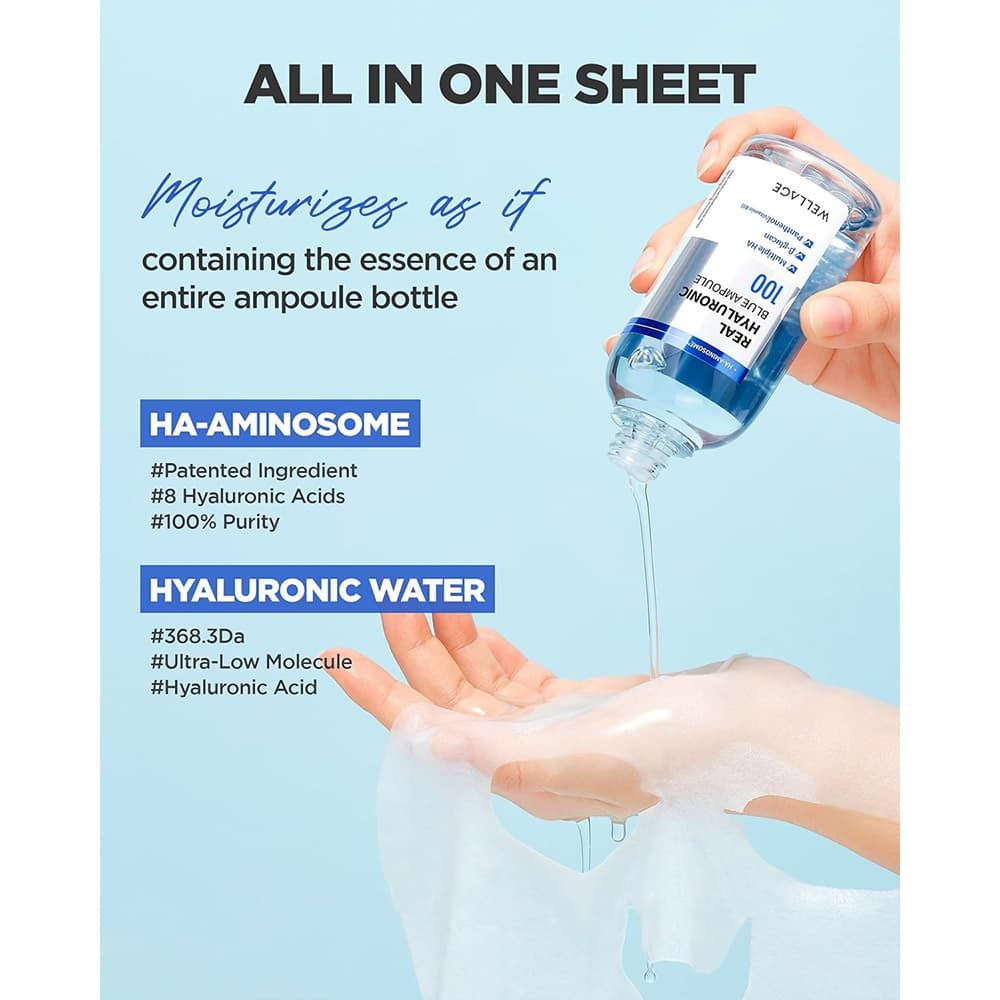 پک ماسک ورقه ای آبرسان هیالورونیک اسید ولاژ WELLAGE Real Hyaluronic Blue Ampoule Mask — تصویر ۵