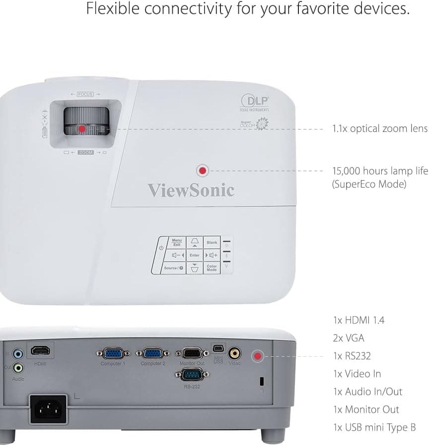 ویدئو پروژکتور ویوسونیک VIEWSONIC PA503W — تصویر ۶