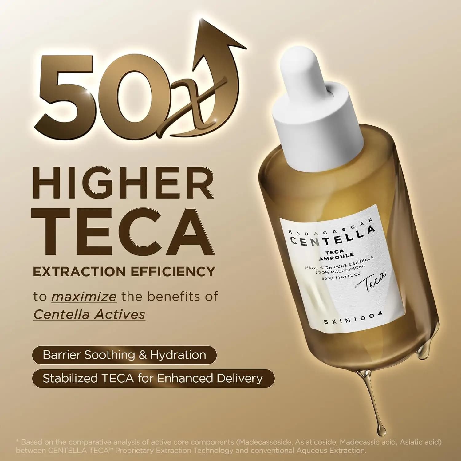 آمپول ترمیم کننده و تسکین دهنده سنتلا تیکا اسکین 1004 SKIN1004 Madagascar Centella Teca Ampoule — تصویر ۱۱