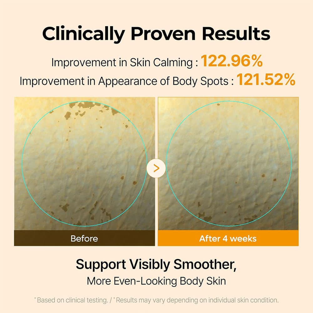 کرم کپسولی روشن کننده بدن کوجیک اسید و زردچوبه دکتر ملاکسین Dr.Melaxin Kojic Acid Turmeric Capsule Body Cream — تصویر ۴