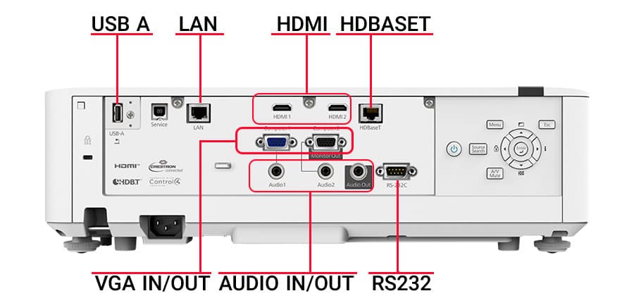ویدئو پروژکتور اپسون EPSON EB-L720U — تصویر ۵