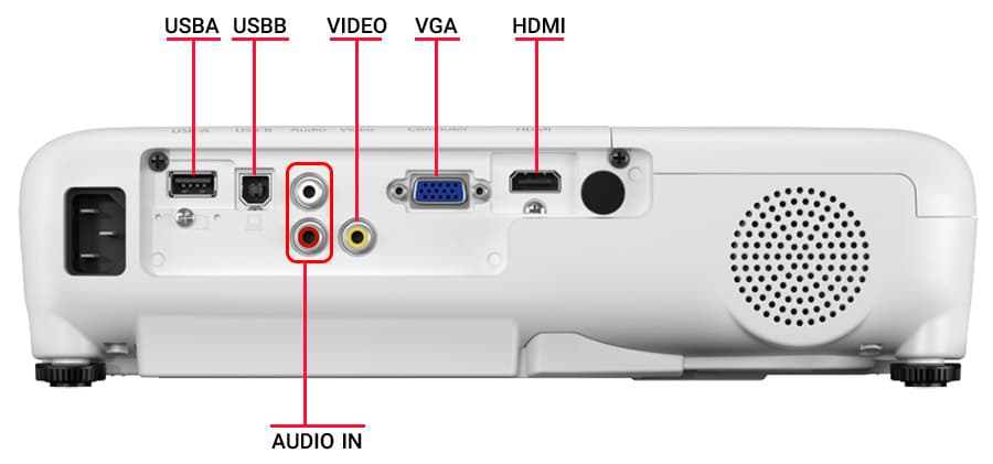 ویدئو پروژکتور اپسون EPSON EB-W52 — تصویر ۴