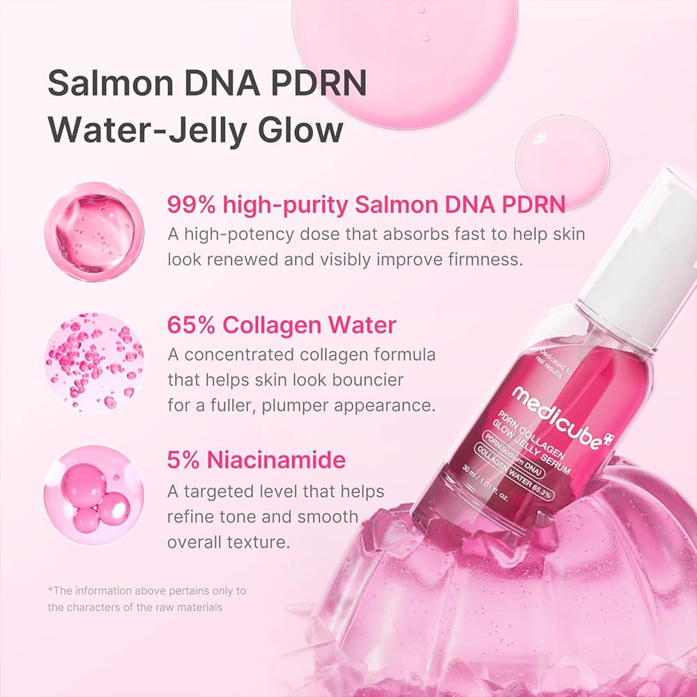 سرم ژلی PDRN و کلاژن مدی کیوب آبرسان، ضد چروک و درخشان کننده پوست Medicube PDRN Collagen Glow Jelly Serum — تصویر ۴