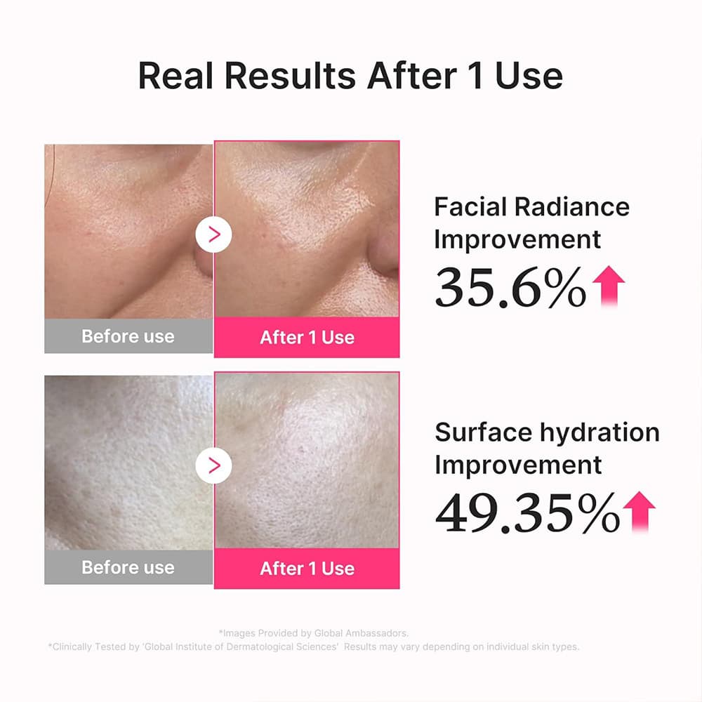 سرم ژلی PDRN و کلاژن مدی کیوب آبرسان، ضد چروک و درخشان کننده پوست Medicube PDRN Collagen Glow Jelly Serum — تصویر ۷