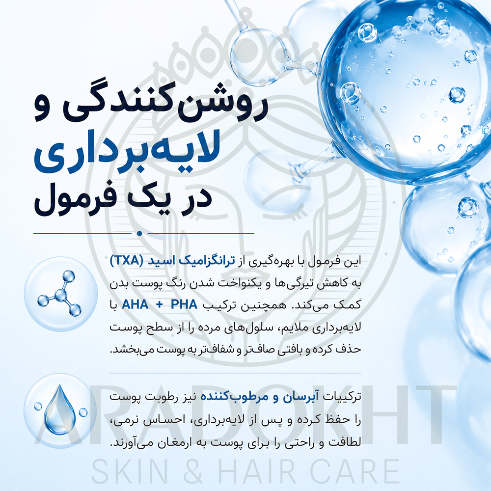 اسپری پیل شات بدن ترانگزامیک اسید دکتر ملاکسین روشن کننده و لایه بردار ملایم Dr.Melaxin Peel Shot Exfoliating TX-Spray — تصویر ۴
