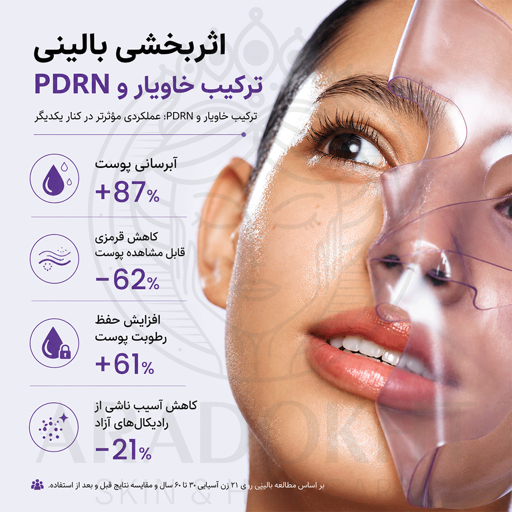 ماسک ورقه ای PDRN و خاویار بایودنس ضد چروک درخشان کننده و آبرسان پوست BIODANCE Rejuvenating Caviar PDRN Real Deep Mask — تصویر ۶