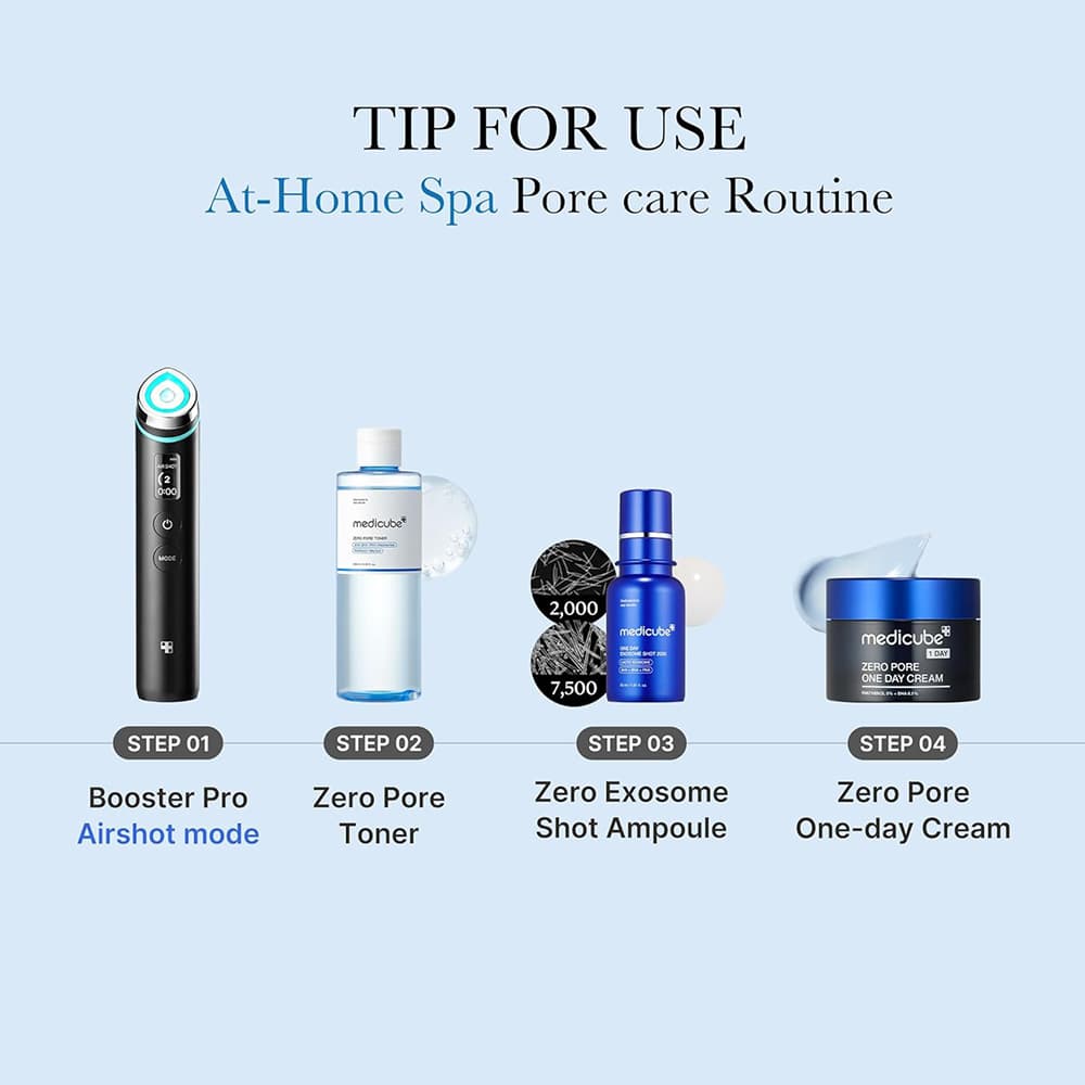 تونر لایه بردار و کنترل منافذ مدی کیوب Medicube Zero Pore Toner — تصویر ۷