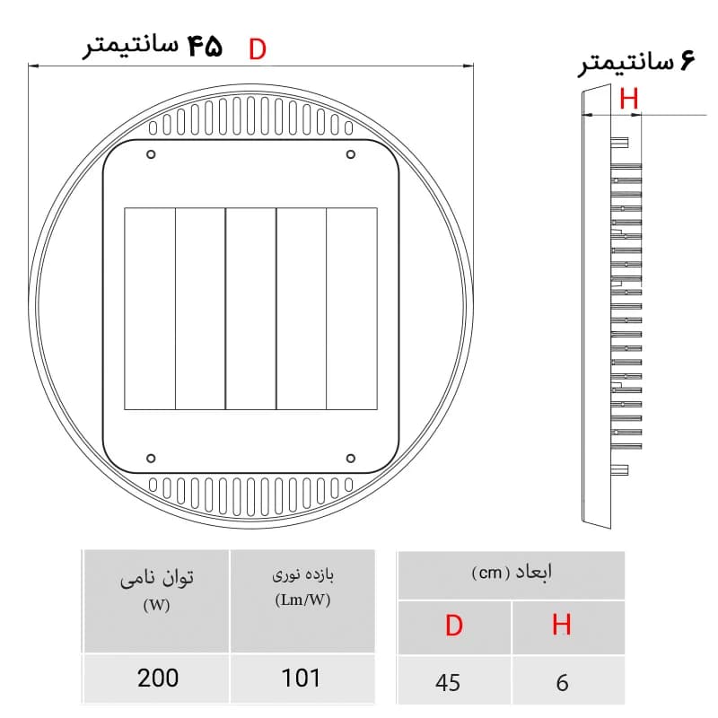 چراغ صنعتی IP66 تولید نور مدل آلبا — تصویر ۴