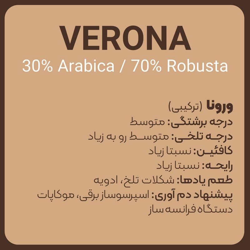 قهوه ملو مدل Verona (70 درصد روبوستا – ۲۵۰ گرمی) — تصویر ۴