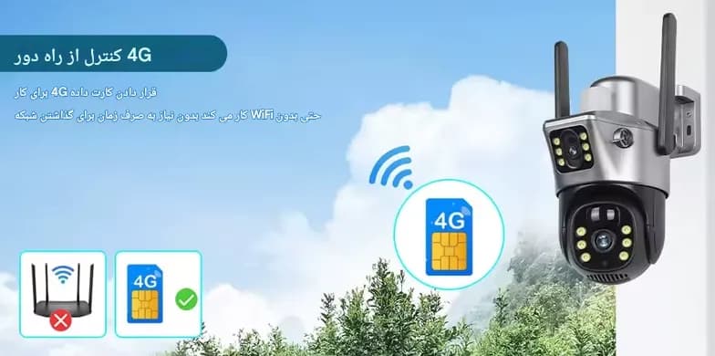 دوربین سیمکارتی خورشیدی برند کارسیتو مدل SWS5216P — تصویر ۹