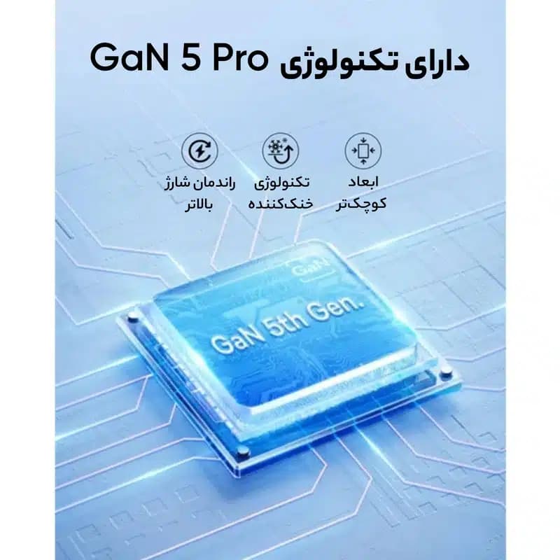 شارژر دیواری 40 وات بیسوس مدل GaN 5 Pro — تصویر ۴