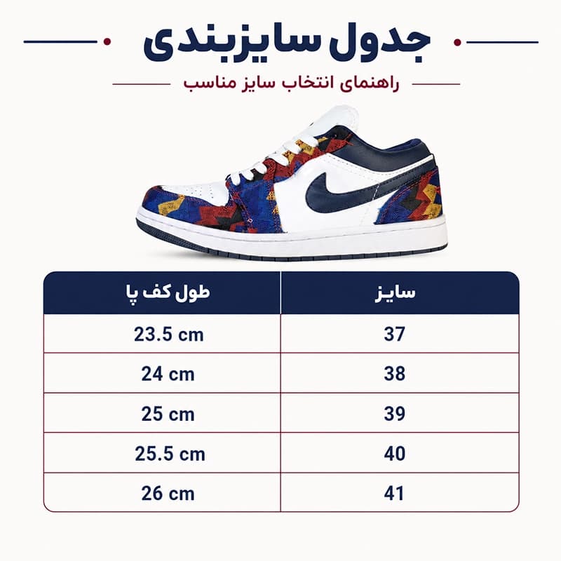 کتانی زنانه و مردانه برند نایکی مدل Air Jordan retro رنگ سفید سرمه ای — تصویر ۸