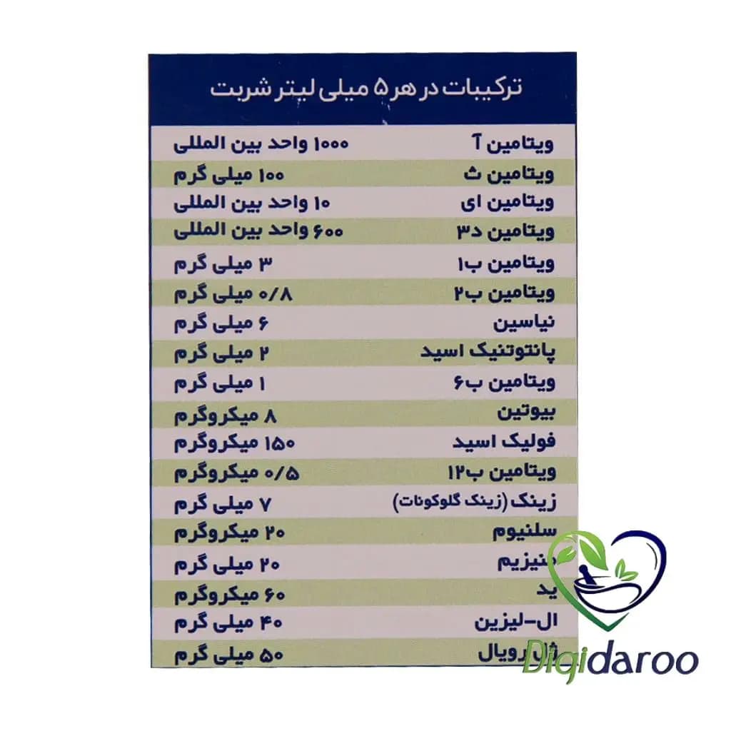 شربت ایمونو (Immuno) سانستول 155 میلی لیتری — تصویر ۳