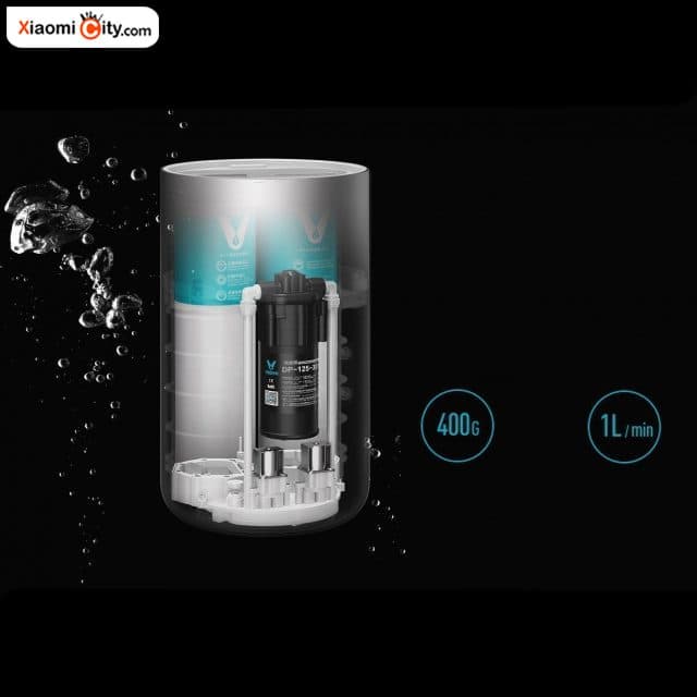 دستگاه تصفیه آب ویومی pro مدل MR412Z — تصویر ۵