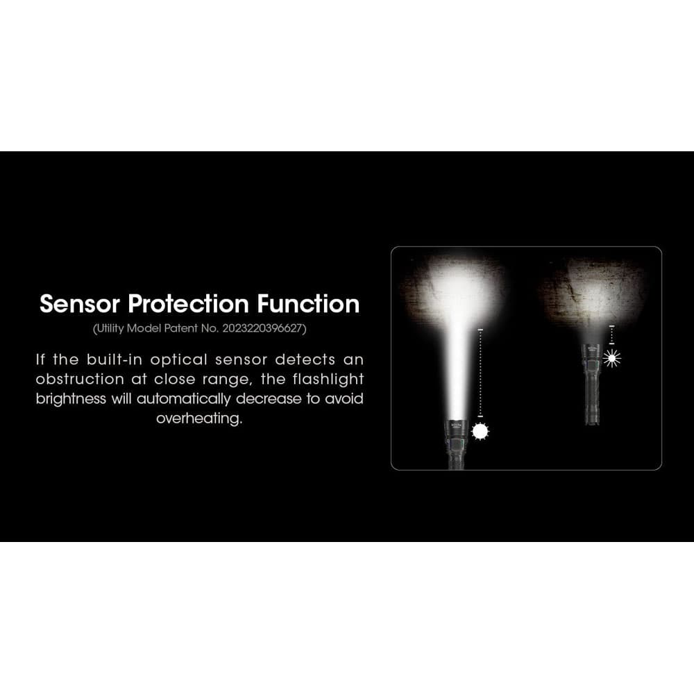 چراغ قوه نایتکر MH25 Pro 3300L — تصویر ۴