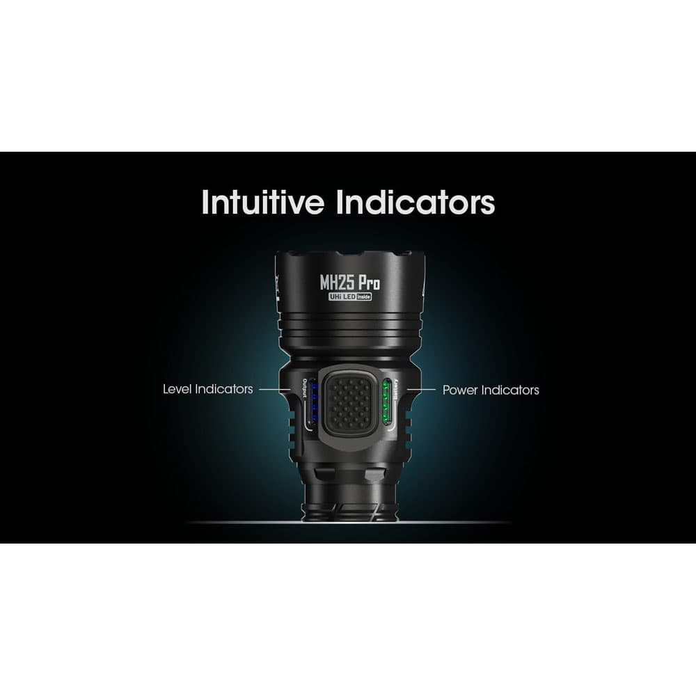چراغ قوه نایتکر MH25 Pro 3300L — تصویر ۵