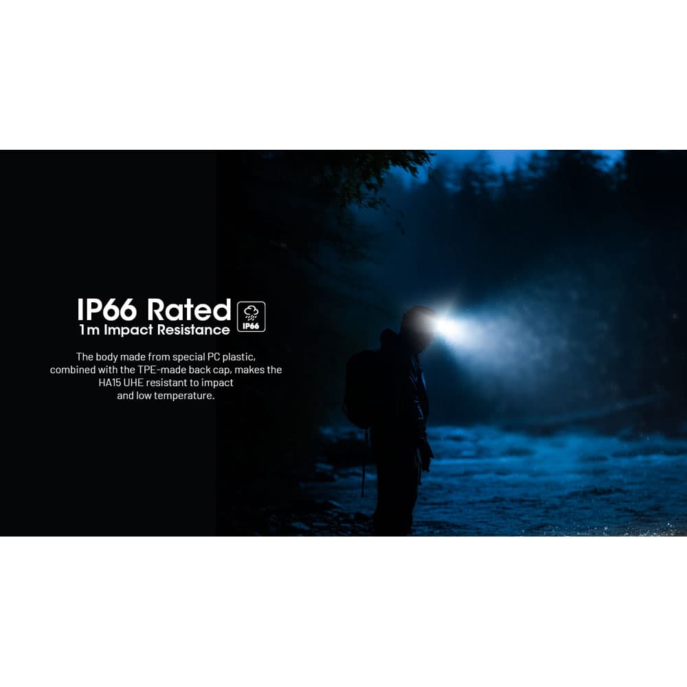 هدلامپ نایتکر Nitecore HA15 UHE 400L — تصویر ۷