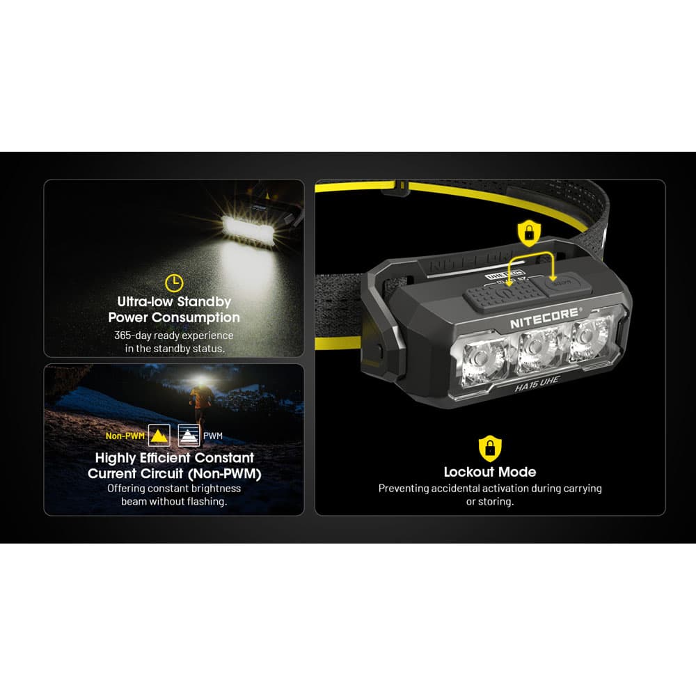 هدلامپ نایتکر Nitecore HA15 UHE 400L — تصویر ۸