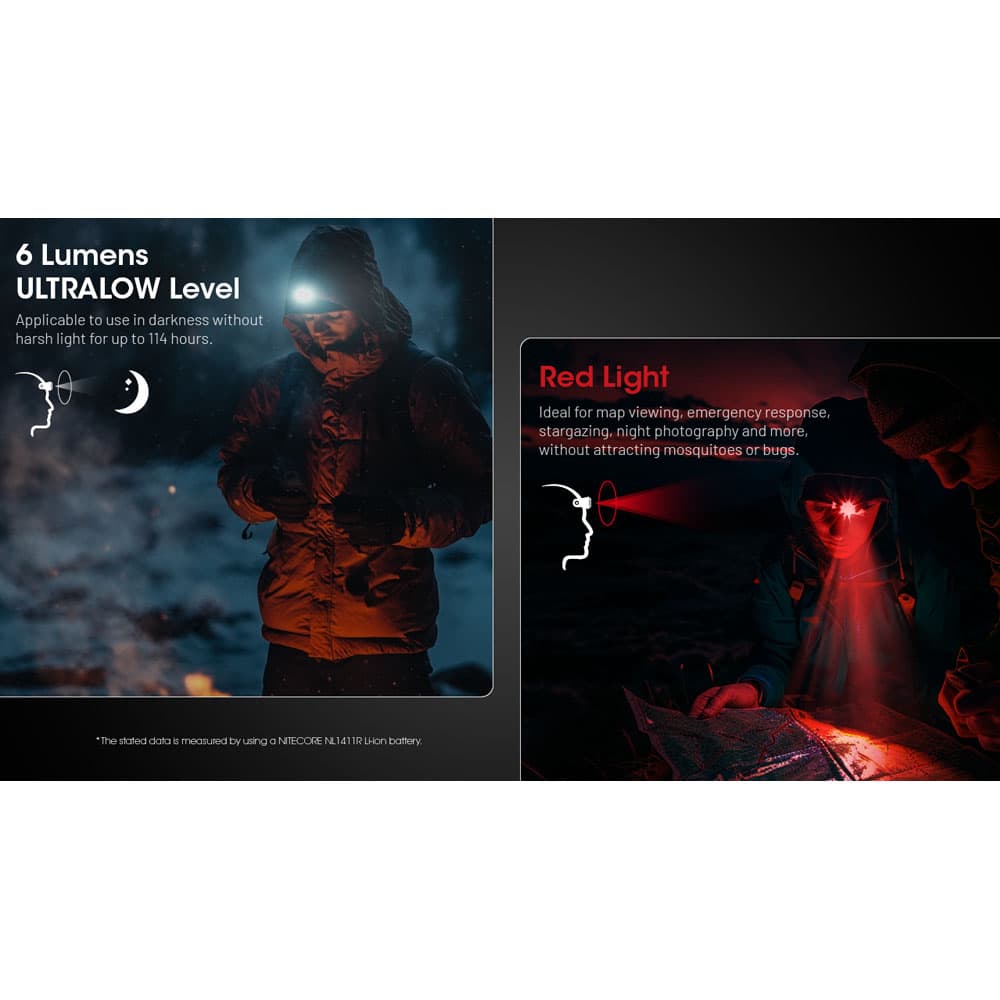 هدلامپ نایتکر Nitecore HA15 UHE 400L — تصویر ۹