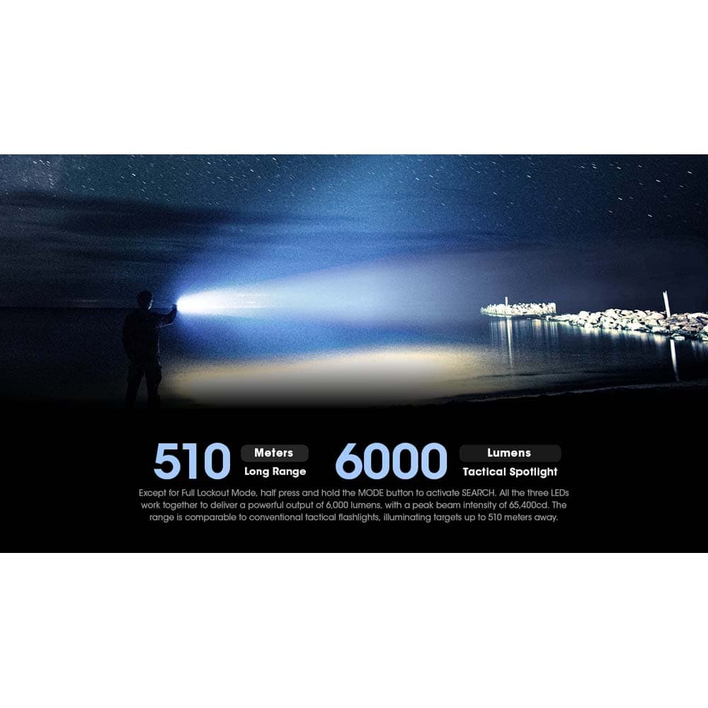 چراغ‌قوه نایتکر TM9K Pro 9900L — تصویر ۶