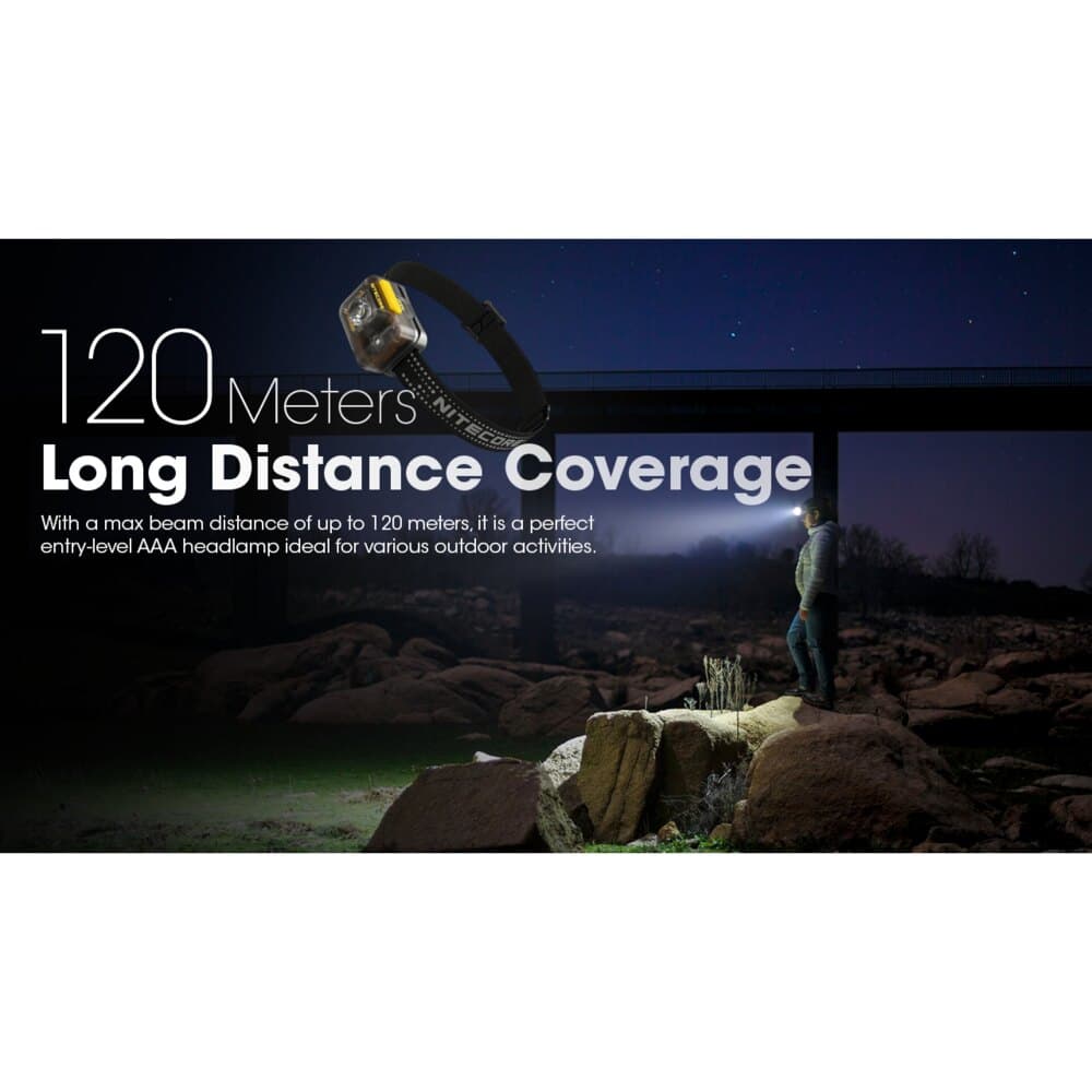 هدلامپ نایتکر HA13 350L — تصویر ۸