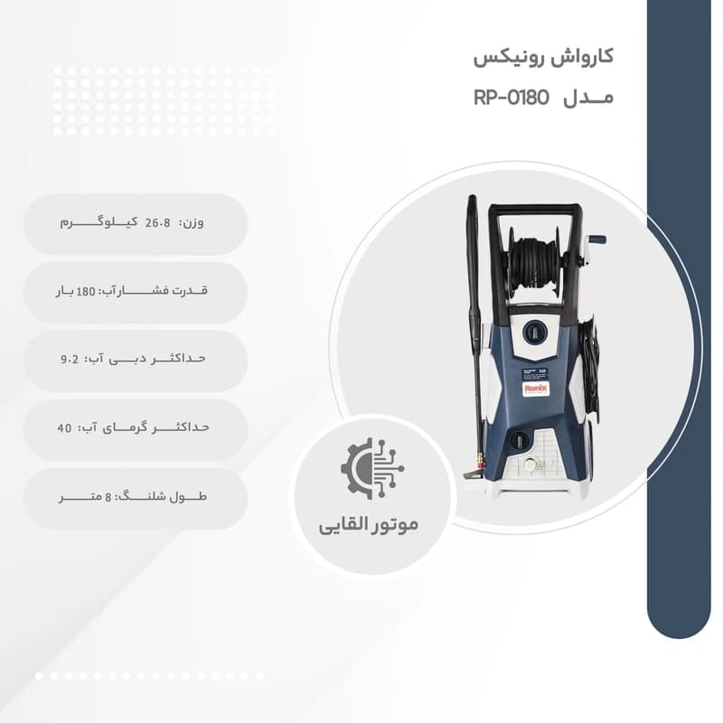 کارواش رونیکس مدل RP-0180 — تصویر ۳