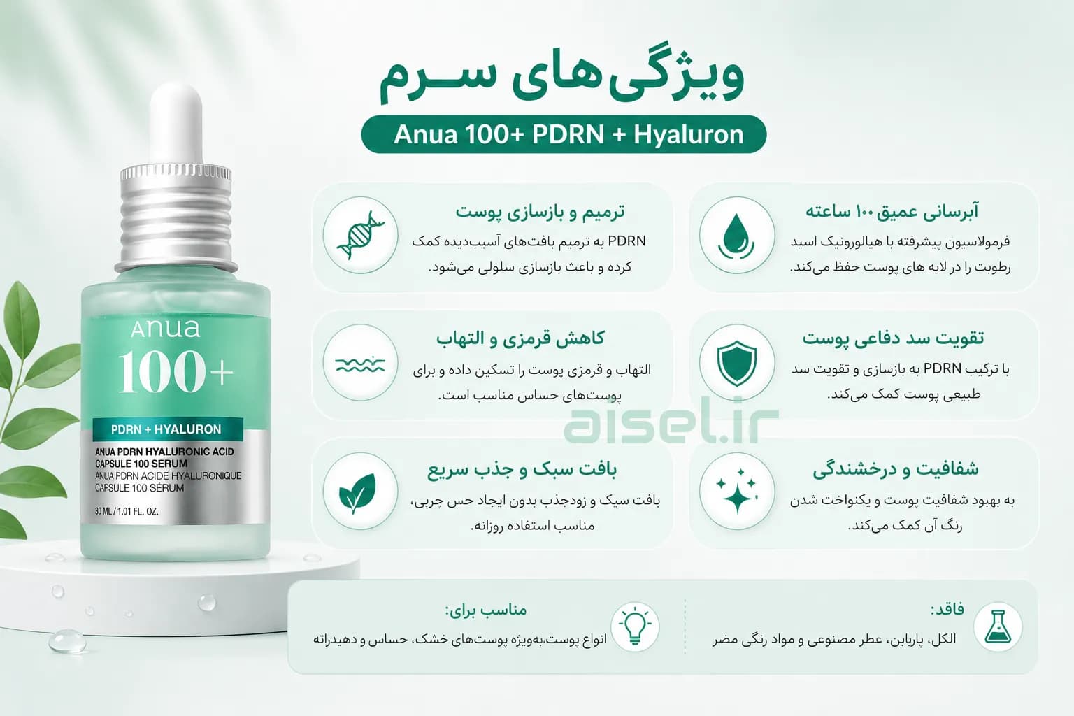 سرم آبرسان و ترمیم کننده هیالورونیک اسید آنوا اصل + PDRN حجم 30 میلی لیتر — تصویر ۷