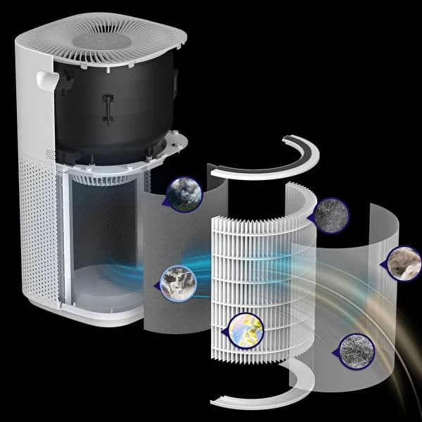 دستگاه تصفیه هوای هوشمند لویت مدل Core 600S — تصویر ۵
