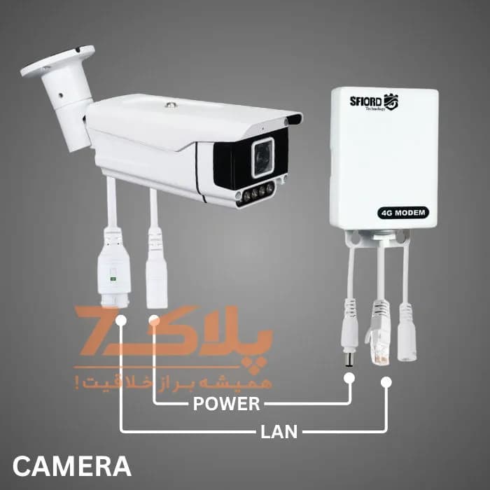 مودم 4G اسفیورد مدل U810 — تصویر ۱۲