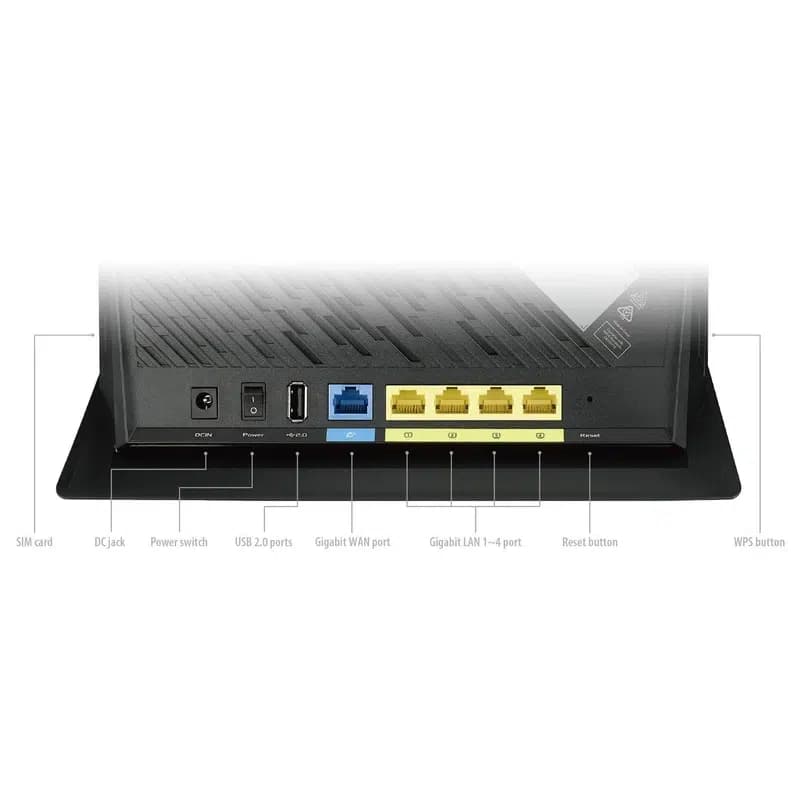 مودم 4G/LTE ایسوس مدل 4G-AC86U — تصویر ۴