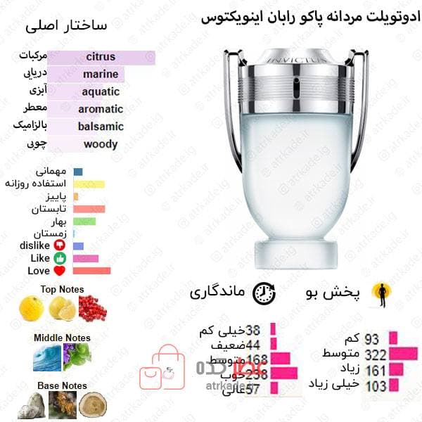 ادکلن اونیرو برند فرگرنس ورد 50 میل — تصویر ۴