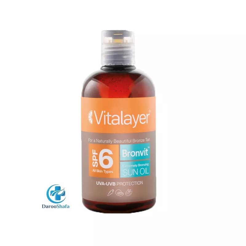 روغن آفتاب SPF 6 برن ویت ویتالیر — تصویر ۳