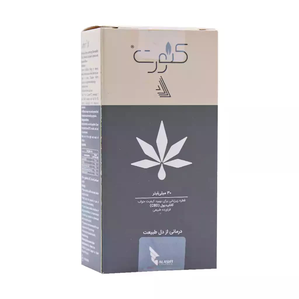 قطره زیر زبانی کنورت زد 30 میلی لیتر — تصویر ۸