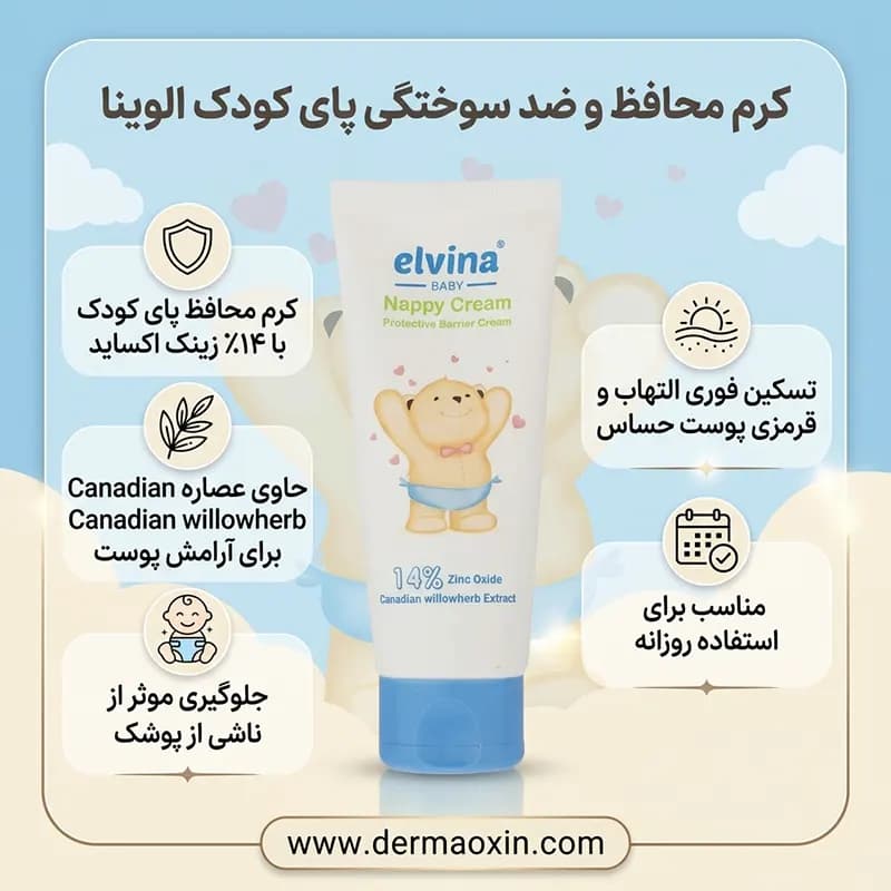 کرم محافظ پای کودک الوینا — تصویر ۷