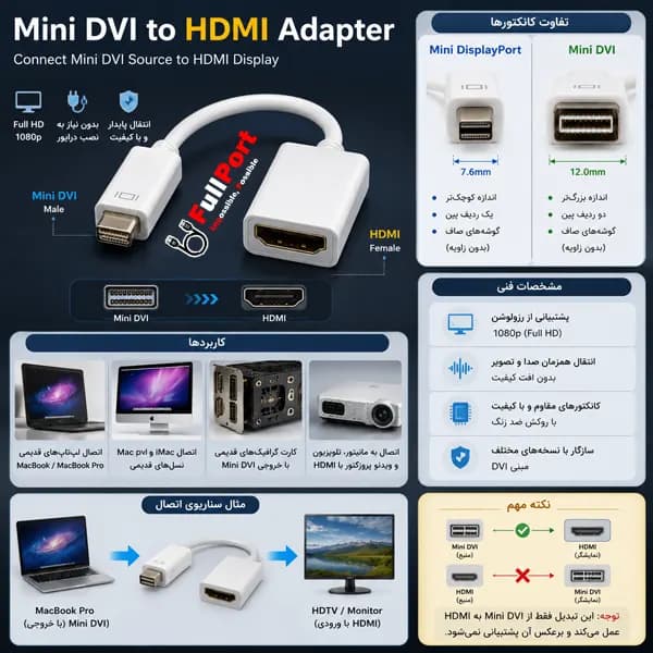 مبدل Mini DVI به HDMI Generic مدل MDH-100 — تصویر ۶
