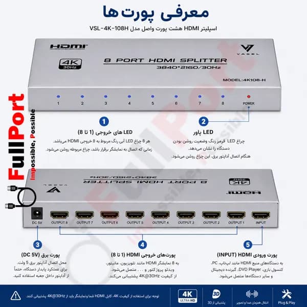اسپلیتر HDMI 1×8 واصل مدل VSL-4K-108H — تصویر ۵