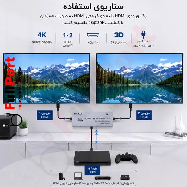 اسپلیتر HDMI 1×2 واصل مدل VSL-4K-102H — تصویر ۳