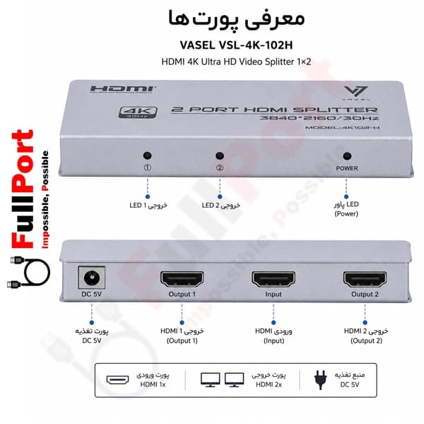 اسپلیتر HDMI 1×2 واصل مدل VSL-4K-102H — تصویر ۴