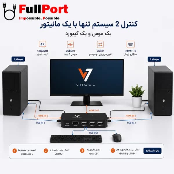 سوئیچ کی وی ام 2 خروجی دستی HDMI+USB واصل مدل VSL-HK201 — تصویر ۳