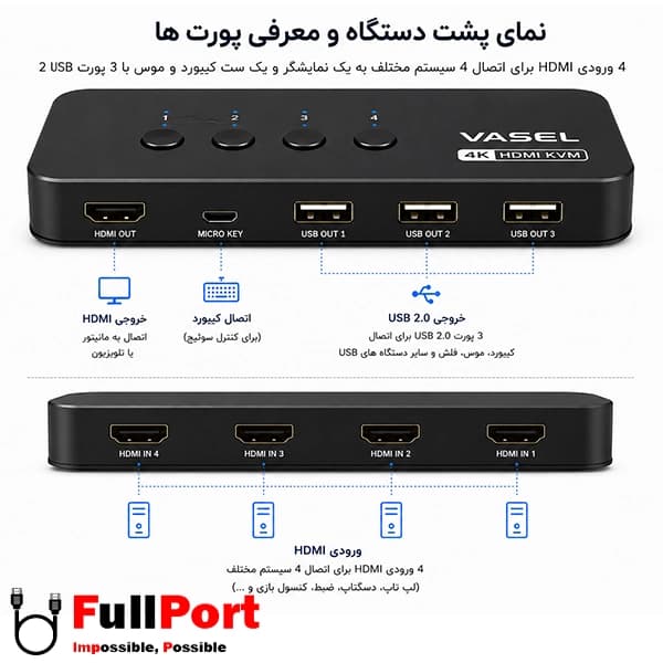 سوئیچ کی وی ام 4 خروجی دستی HDMI+USB واصل مدل VSL-HK401 — تصویر ۴