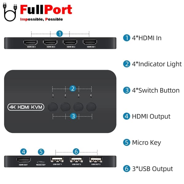 سوئیچ کی وی ام 4 خروجی دستی HDMI+USB واصل مدل VSL-HK401 — تصویر ۹