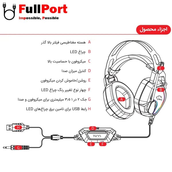 هدست سیم دار گیمینگ برند تسکو مدل GH 5159 — تصویر ۷