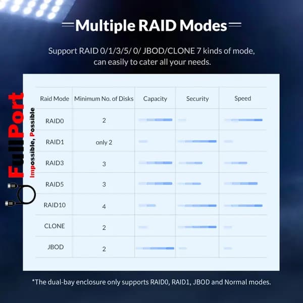 داک هارد اوریکو مدل NS200RC3 — تصویر ۹