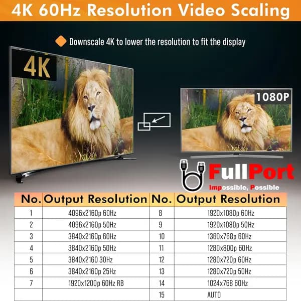 سوئیچ کواد 4 کانال فرانت مدل FN-Q241M — تصویر ۶